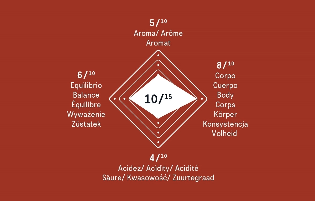 Delta Q Qalidus Pack 93+7 Capsules Offerts