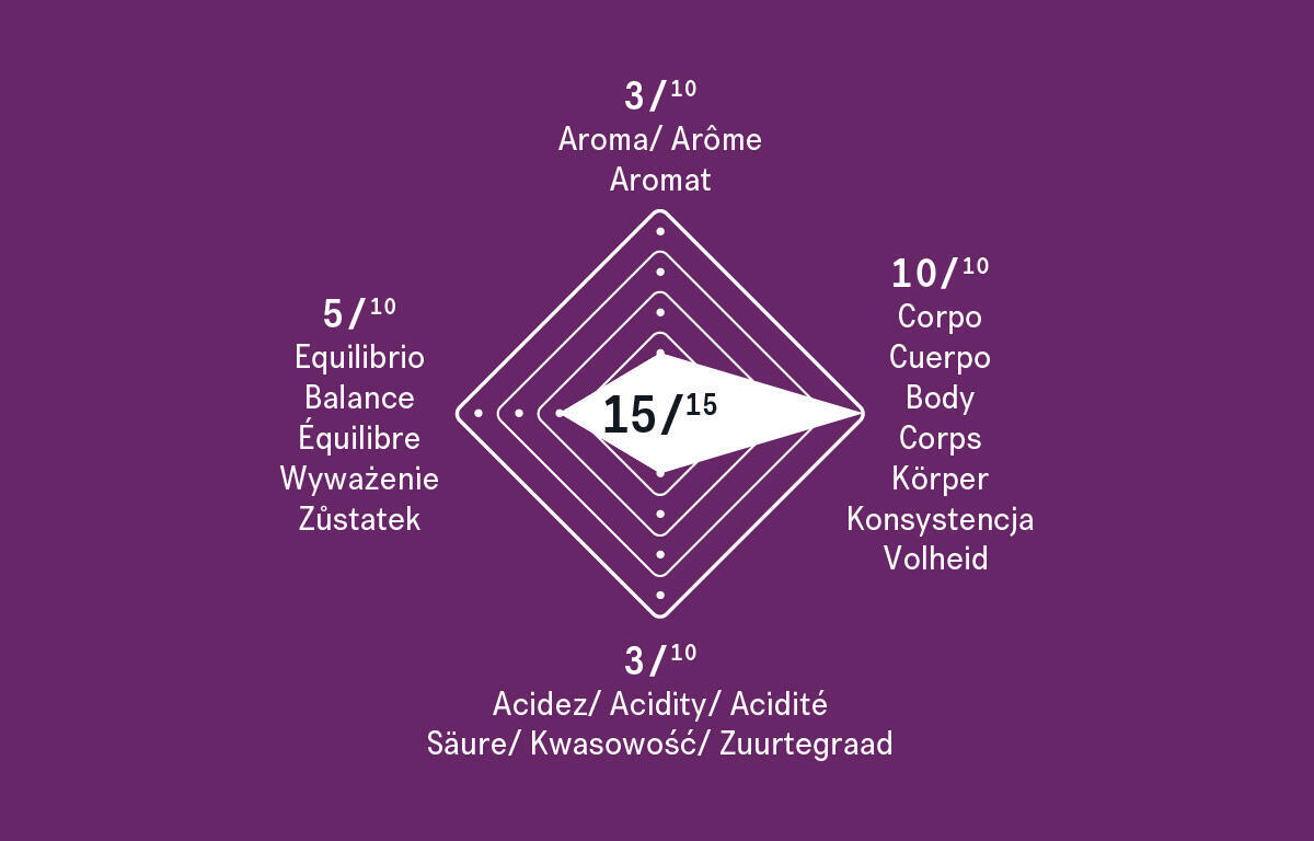 Delta Q Mythiq Pack 93+7 Capsules Offerts